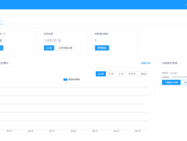 免费短信平台哪个最好看的软件好用又便宜