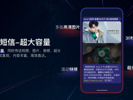 怎样发短信最便宜的信息呢视频