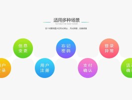提供十个免费接收验证码平台是真的吗安全吗知乎的简单介绍