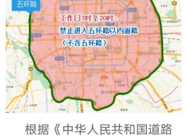临时号牌可以跨市吗限行吗北京市