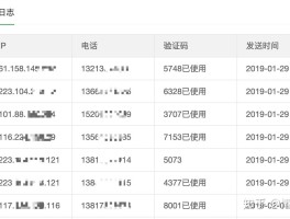 短信验证码收取费用吗安全吗可靠吗知乎的简单介绍
