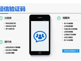 国外收费的短信验证码平台有哪些呢