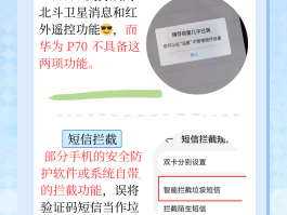 关于短信验证码接收慢什么回事啊怎么办理呢的信息