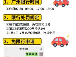 临时号牌有限行吗现在怎么办